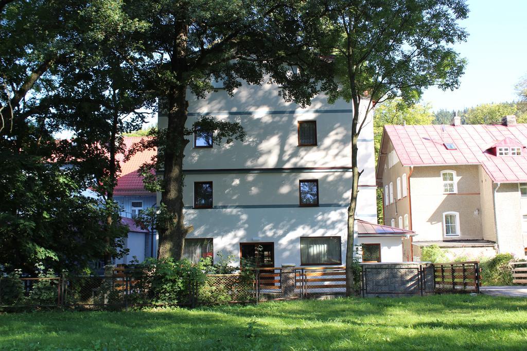 Pensjonat Limba Duszniki Zdroj Exterior photo