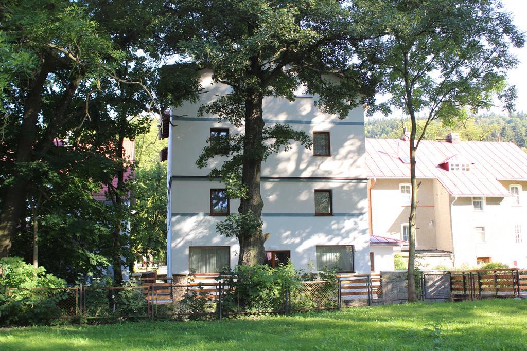 Pensjonat Limba Duszniki Zdroj Exterior photo