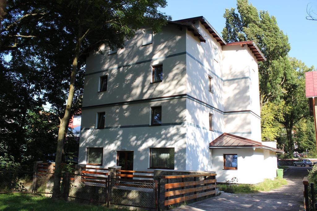 Pensjonat Limba Duszniki Zdroj Exterior photo